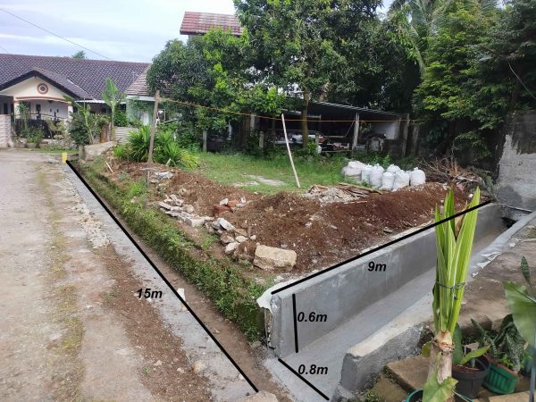 SODETAN DAN TURAB SELOKAN SODETAN DAN TURAB SELOKAN